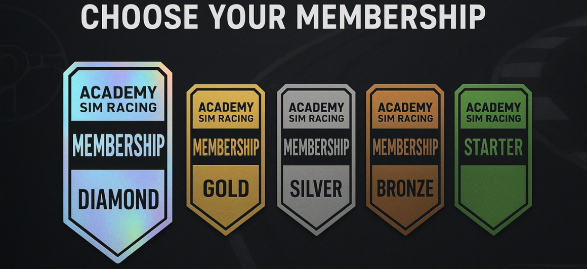Academy Sim Racing Membership Tiers Banner