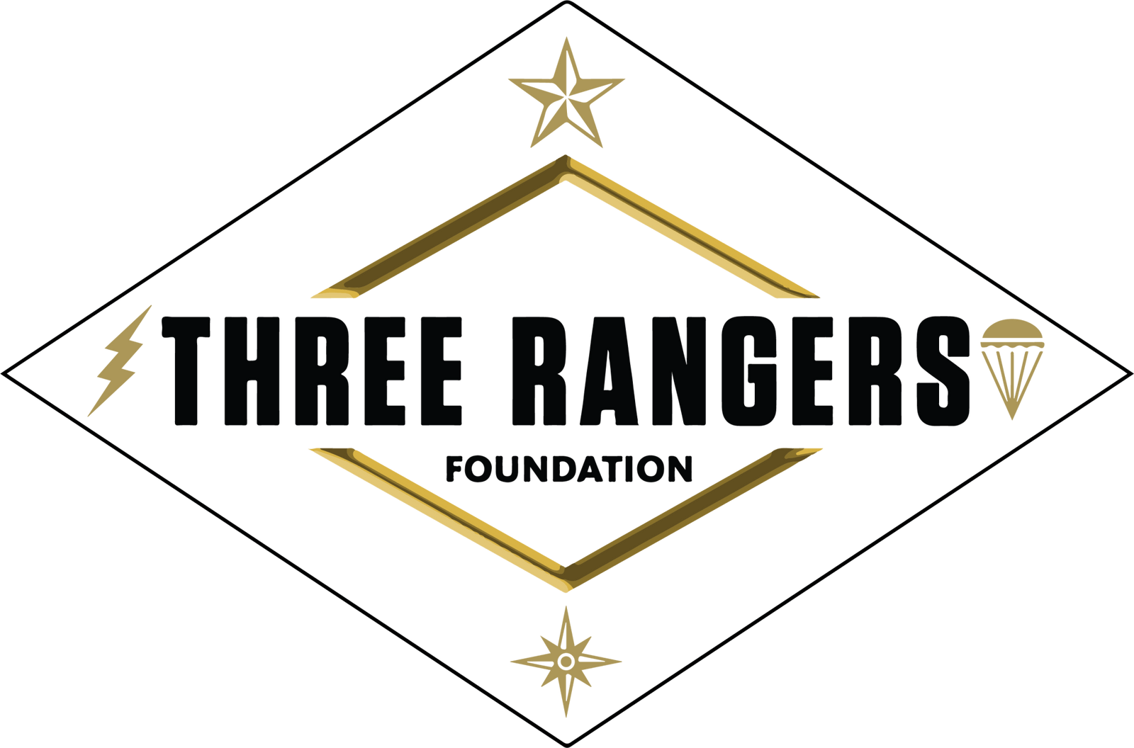 Three Rangers Foundation Donation Rental (5 mins) - Academy Sim Racing